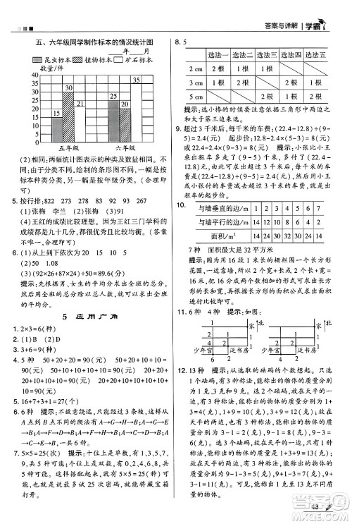 河海大学出版社2024年秋5星学霸五年级数学上册苏教版答案