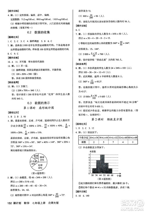 广东经济出版社2024年秋全优点练课计划七年级数学上册北师大版答案