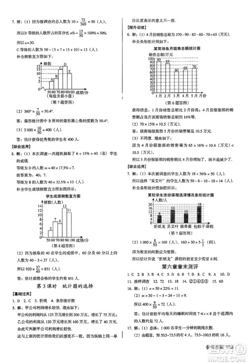 广东经济出版社2024年秋全优点练课计划七年级数学上册北师大版答案