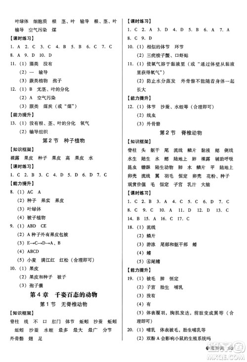 广东经济出版社2024年秋全优点练课计划七年级生物上册苏教版答案