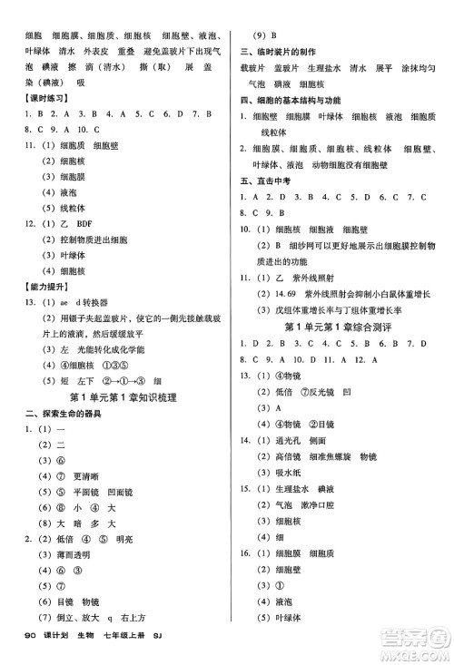 广东经济出版社2024年秋全优点练课计划七年级生物上册苏教版答案