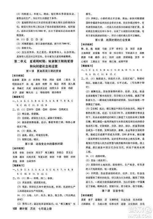 广东经济出版社2024年秋全优点练课计划七年级历史上册人教版答案