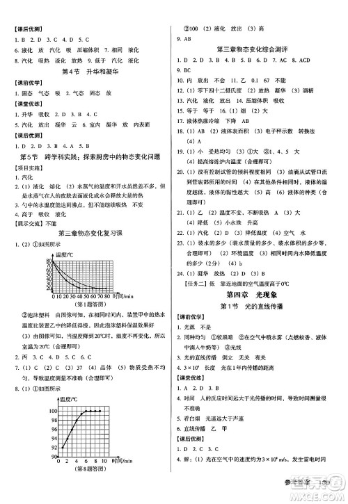 广东经济出版社2024年秋全优点练课计划八年级物理上册人教版答案 广东经济出版社2024年秋全优点练课计划八年级物理上册人教版答案