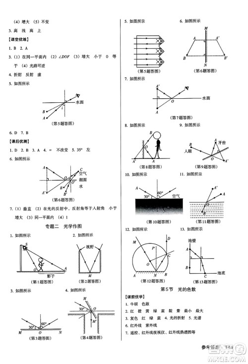 广东经济出版社2024年秋全优点练课计划八年级物理上册人教版答案 广东经济出版社2024年秋全优点练课计划八年级物理上册人教版答案