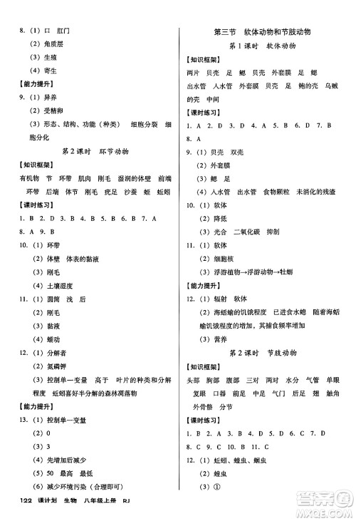 广东经济出版社2024年秋全优点练课计划八年级生物上册人教版答案