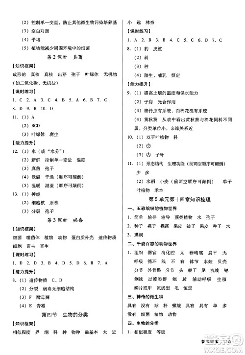 广东经济出版社2024年秋全优点练课计划八年级生物上册苏教版答案