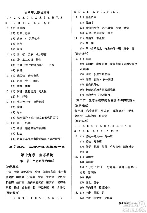 广东经济出版社2024年秋全优点练课计划八年级生物上册苏教版答案