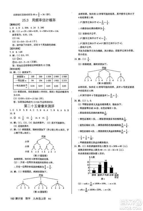 广东经济出版社2024年秋全优点练课计划九年级数学上册人教版答案