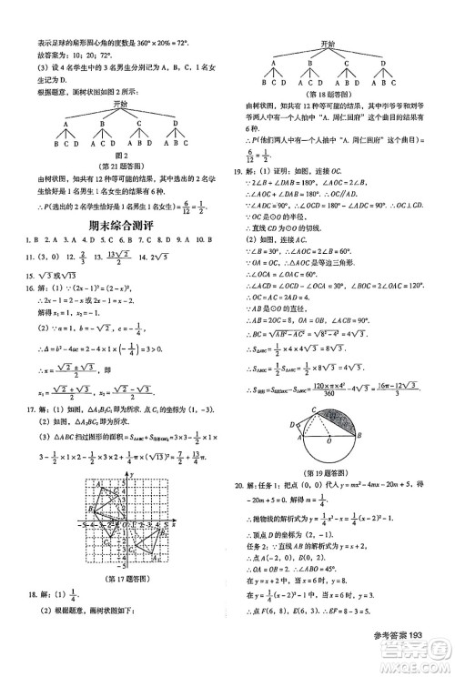 广东经济出版社2024年秋全优点练课计划九年级数学上册人教版答案