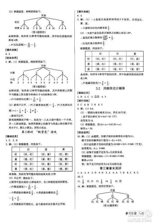 广东经济出版社2024年秋全优点练课计划九年级数学上册北师大版答案