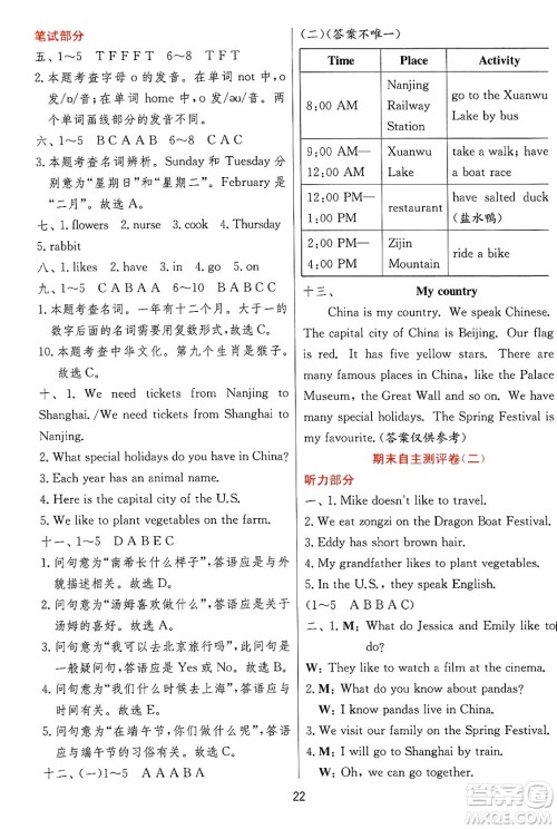 江苏人民出版社2024年秋春雨教育实验班提优训练五年级英语上册冀教版答案