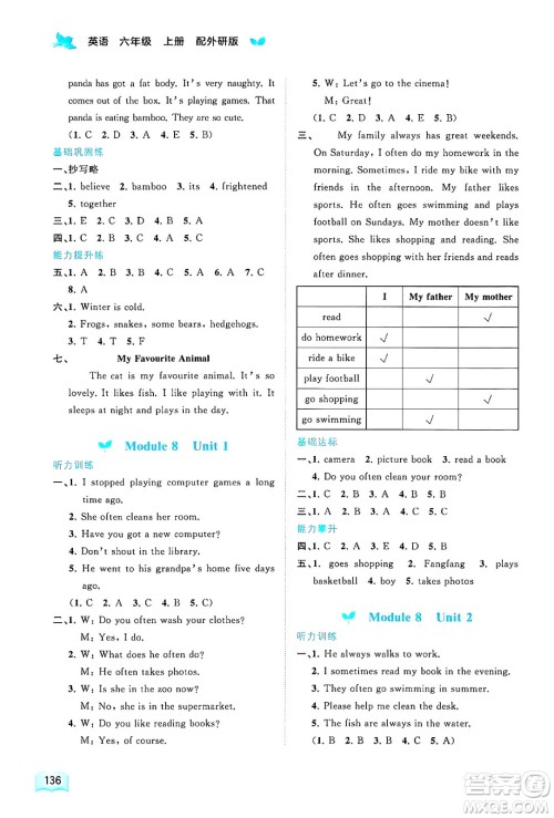 广西师范大学出版社2024年秋新课程学习与测评同步学习六年级英语上册外研版答案 广西师范大学出版社2024年秋新课程学习与测评同步学习六年级英语上册外研版答案