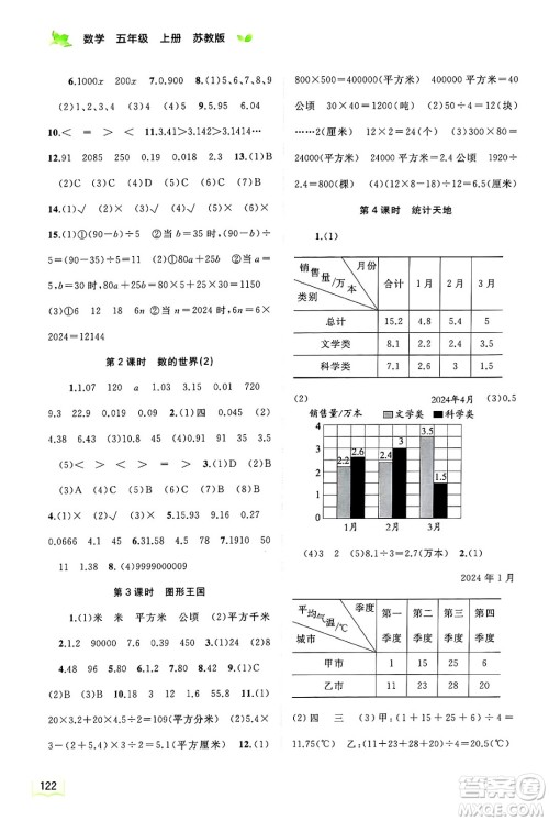 广西师范大学出版社2024年秋新课程学习与测评同步学习五年级数学上册苏教版答案