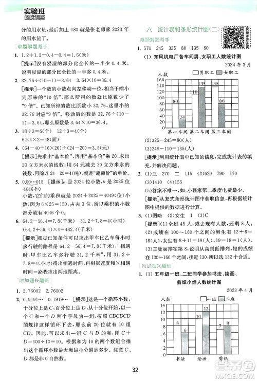 江苏人民出版社2024年秋春雨教育实验班提优训练五年级数学上册苏教版江苏专版答案 江苏人民出版社2024年秋春雨教育实验班提优训练五年级数学上册苏教版江苏专版答案