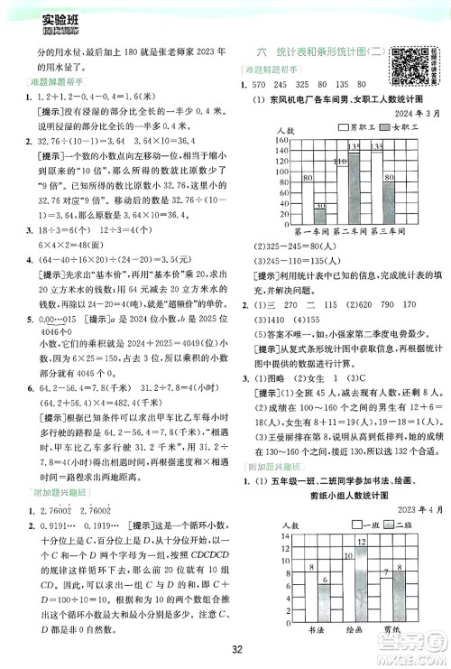 江苏人民出版社2024年秋春雨教育实验班提优训练五年级数学上册苏教版江苏专版答案