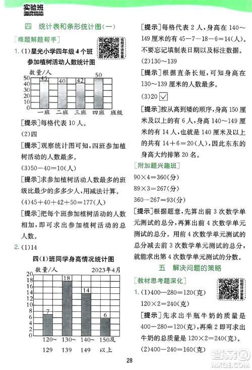 江苏人民出版社2024年秋春雨教育实验班提优训练四年级数学上册苏教版江苏专版答案