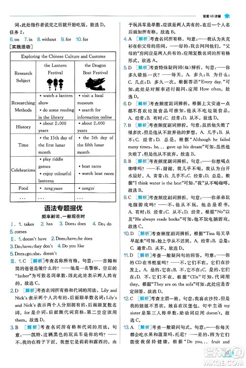 江苏人民出版社2024年秋春雨教育实验班提优训练七年级英语上册外研版答案 江苏人民出版社2024年秋春雨教育实验班提优训练七年级英语上册外研版答案