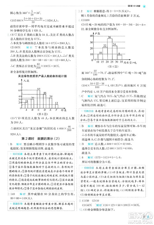 江苏人民出版社2024年秋春雨教育实验班提优训练七年级数学上册北师大版答案