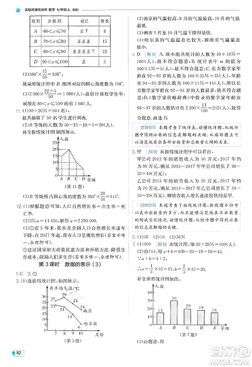 江苏人民出版社2024年秋春雨教育实验班提优训练七年级数学上册北师大版答案 江苏人民出版社2024年秋春雨教育实验班提优训练七年级数学上册北师大版答案