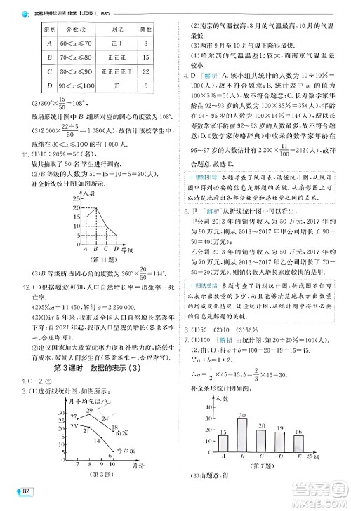 江苏人民出版社2024年秋春雨教育实验班提优训练七年级数学上册北师大版答案