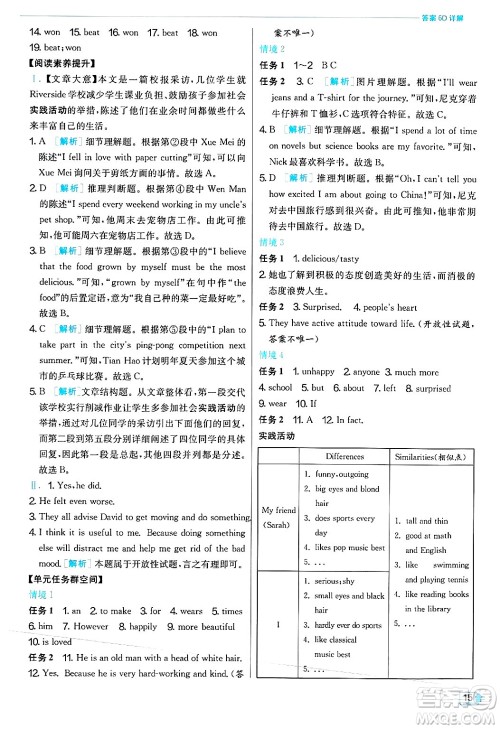 江苏人民出版社2024年秋春雨教育实验班提优训练八年级英语上册人教版答案