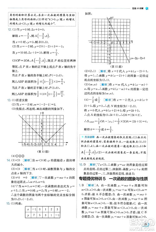 江苏人民出版社2024年秋春雨教育实验班提优训练八年级数学上册北师大版答案