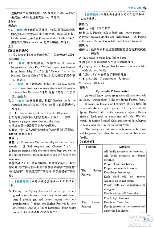 江苏人民出版社2024年秋春雨教育实验班提优训练九年级英语上册人教版答案 江苏人民出版社2024年秋春雨教育实验班提优训练九年级英语上册人教版答案