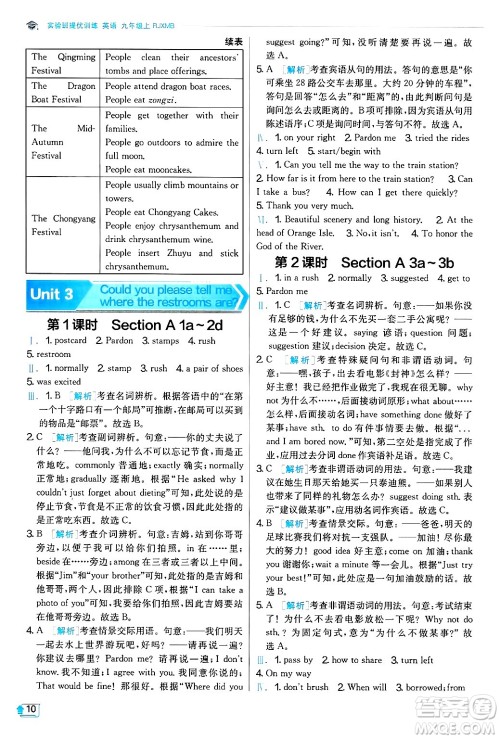 江苏人民出版社2024年秋春雨教育实验班提优训练九年级英语上册人教版答案 江苏人民出版社2024年秋春雨教育实验班提优训练九年级英语上册人教版答案