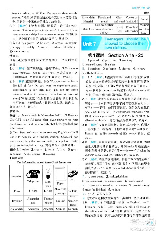 江苏人民出版社2024年秋春雨教育实验班提优训练九年级英语上册人教版答案