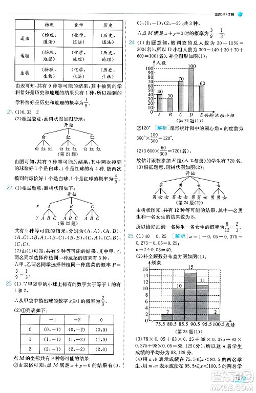 江苏人民出版社2024年秋春雨教育实验班提优训练九年级数学上册人教版天津专版答案 江苏人民出版社2024年秋春雨教育实验班提优训练九年级数学上册人教版天津专版答案