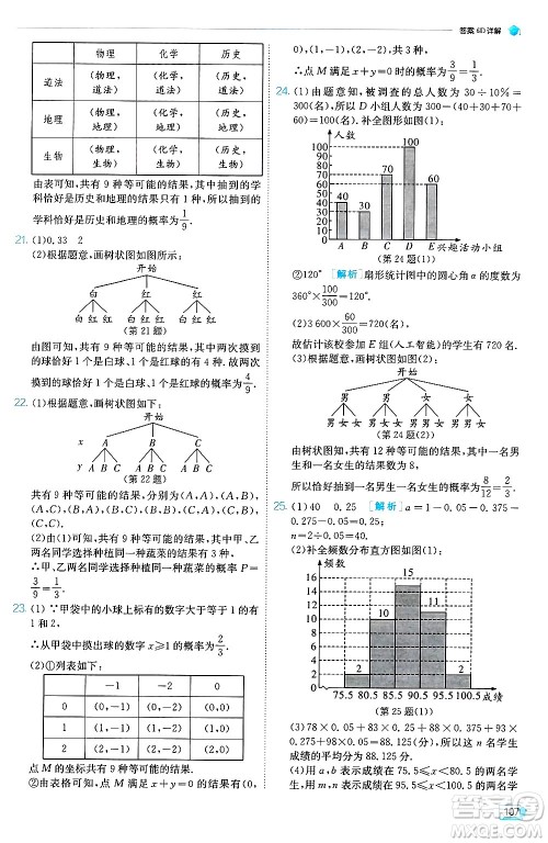 江苏人民出版社2024年秋春雨教育实验班提优训练九年级数学上册人教版天津专版答案