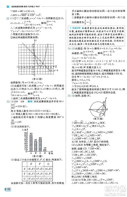 江苏人民出版社2024年秋春雨教育实验班提优训练九年级数学上册人教版天津专版答案