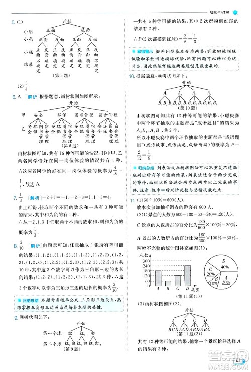 江苏人民出版社2024年秋春雨教育实验班提优训练九年级数学上册苏科版答案