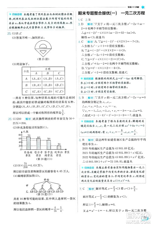 江苏人民出版社2024年秋春雨教育实验班提优训练九年级数学上册苏科版答案