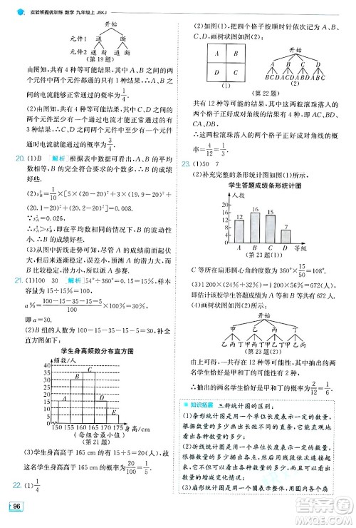 江苏人民出版社2024年秋春雨教育实验班提优训练九年级数学上册苏科版答案 江苏人民出版社2024年秋春雨教育实验班提优训练九年级数学上册苏科版答案