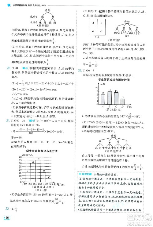 江苏人民出版社2024年秋春雨教育实验班提优训练九年级数学上册苏科版答案