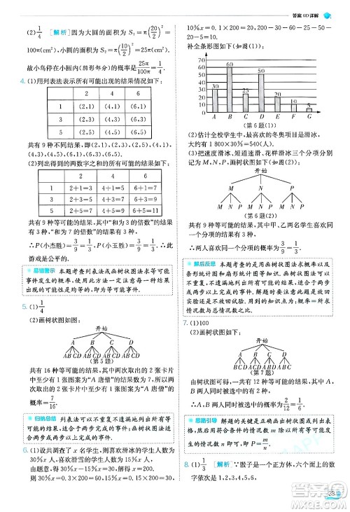 江苏人民出版社2024年秋春雨教育实验班提优训练九年级数学上册浙教版答案