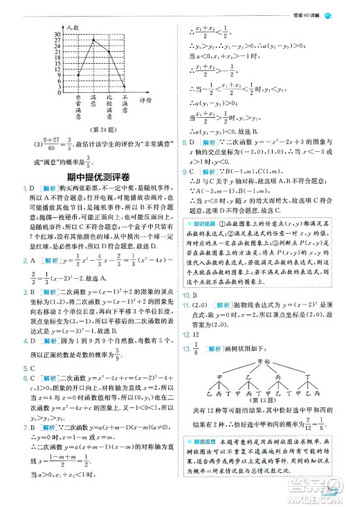 江苏人民出版社2024年秋春雨教育实验班提优训练九年级数学上册浙教版答案