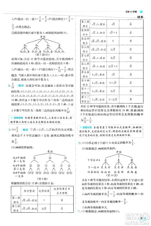 江苏人民出版社2024年秋春雨教育实验班提优训练九年级数学上册华师版答案