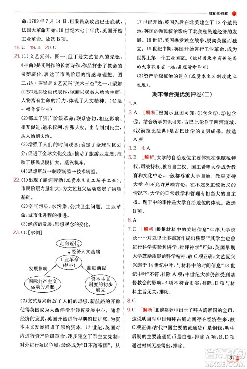 江苏人民出版社2024年秋春雨教育实验班提优训练九年级历史上册人教版答案 江苏人民出版社2024年秋春雨教育实验班提优训练九年级历史上册人教版答案