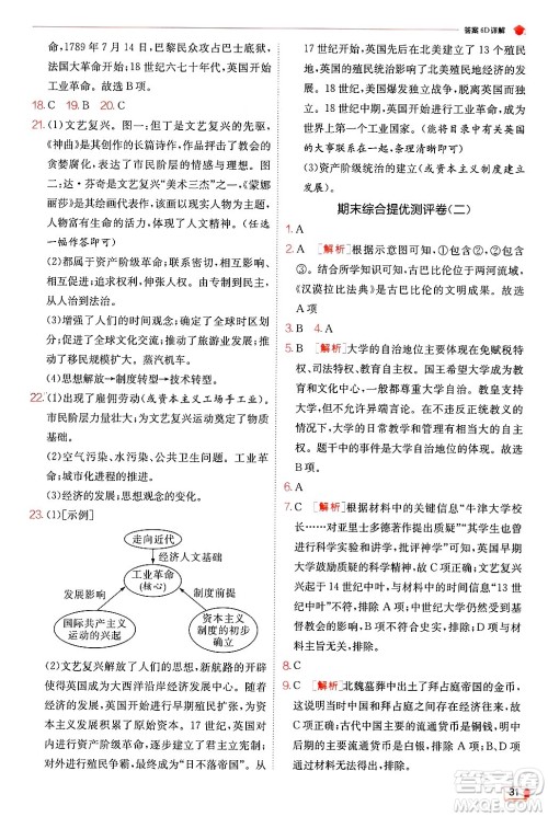 江苏人民出版社2024年秋春雨教育实验班提优训练九年级历史上册人教版答案