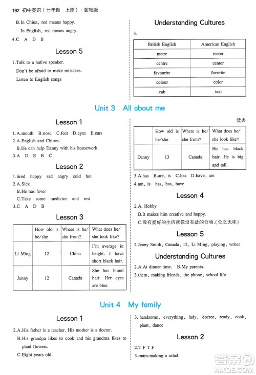 四川大学出版社2024年秋初中同步5年中考3年模拟七年级英语上册冀教版答案 四川大学出版社2024年秋初中同步5年中考3年模拟七年级英语上册冀教版答案
