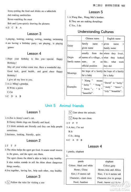 四川大学出版社2024年秋初中同步5年中考3年模拟七年级英语上册冀教版答案 四川大学出版社2024年秋初中同步5年中考3年模拟七年级英语上册冀教版答案
