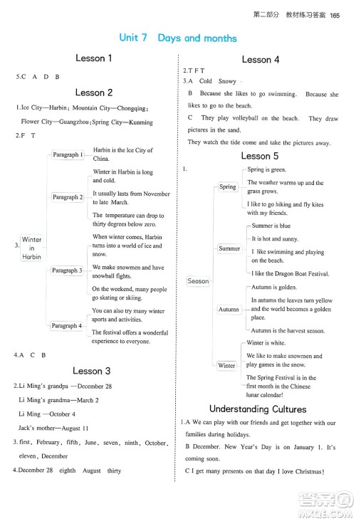 四川大学出版社2024年秋初中同步5年中考3年模拟七年级英语上册冀教版答案 四川大学出版社2024年秋初中同步5年中考3年模拟七年级英语上册冀教版答案