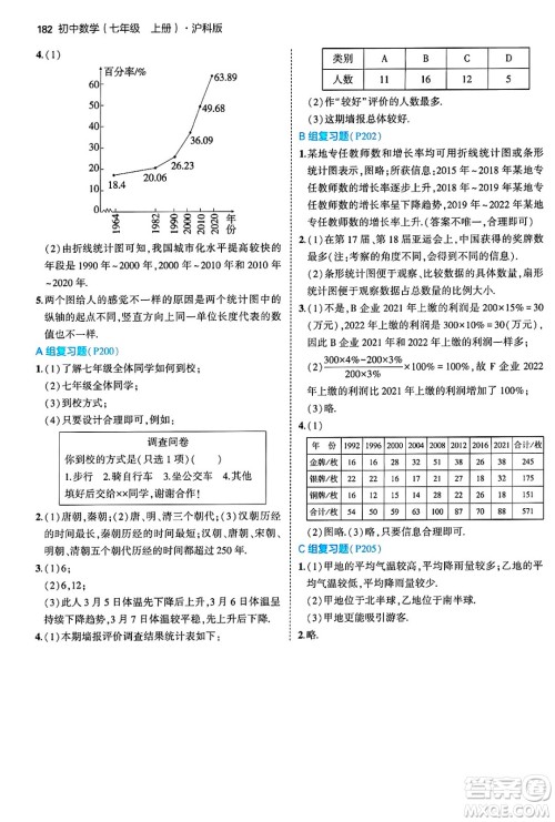 首都师范大学出版社2024年秋初中同步5年中考3年模拟七年级数学上册沪科版答案