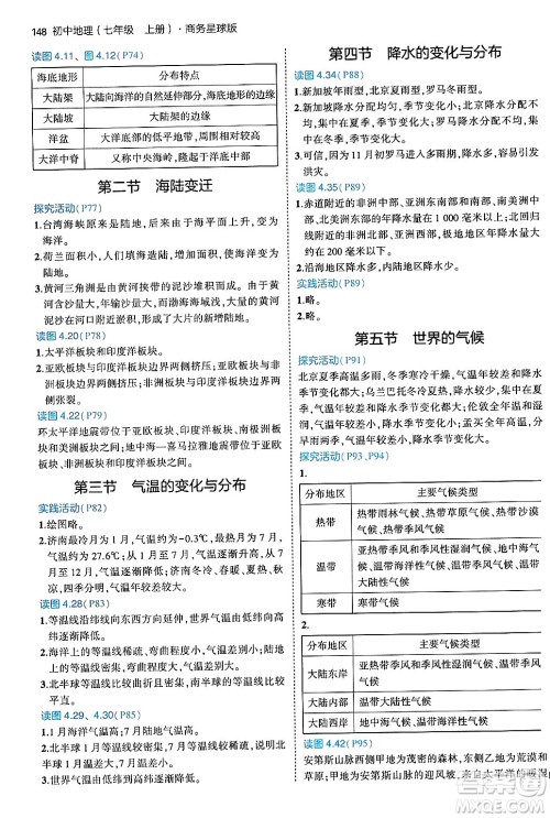 四川大学出版社2024年秋初中同步5年中考3年模拟七年级地理上册商务星球版答案 四川大学出版社2024年秋初中同步5年中考3年模拟七年级地理上册商务星球版答案