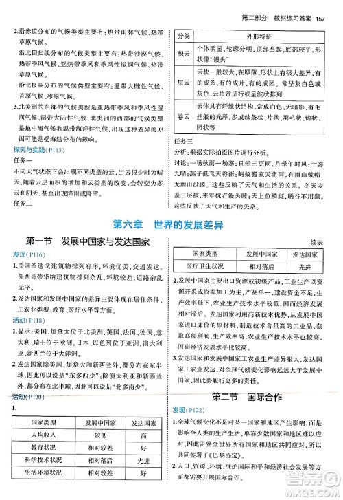 四川大学出版社2024年秋初中同步5年中考3年模拟七年级地理上册湘教版答案 四川大学出版社2024年秋初中同步5年中考3年模拟七年级地理上册湘教版答案