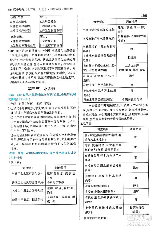 首都师范大学出版社2024年秋初中同步5年中考3年模拟七年级地理上册鲁教版山东专版答案 首都师范大学出版社2024年秋初中同步5年中考3年模拟七年级地理上册鲁教版山东专版答案