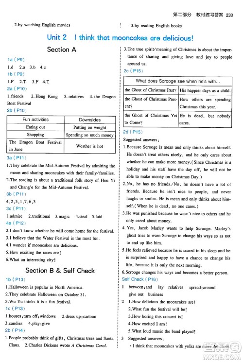 首都师范大学出版社2025年秋初中同步5年中考3年模拟九年级英语全一册人教版河南专版答案 首都师范大学出版社2025年秋初中同步5年中考3年模拟九年级英语全一册人教版河南专版答案