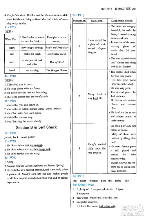 首都师范大学出版社2025年秋初中同步5年中考3年模拟九年级英语全一册人教版河南专版答案 首都师范大学出版社2025年秋初中同步5年中考3年模拟九年级英语全一册人教版河南专版答案